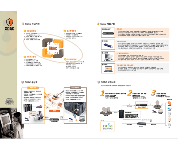 sdac 브로슈어
